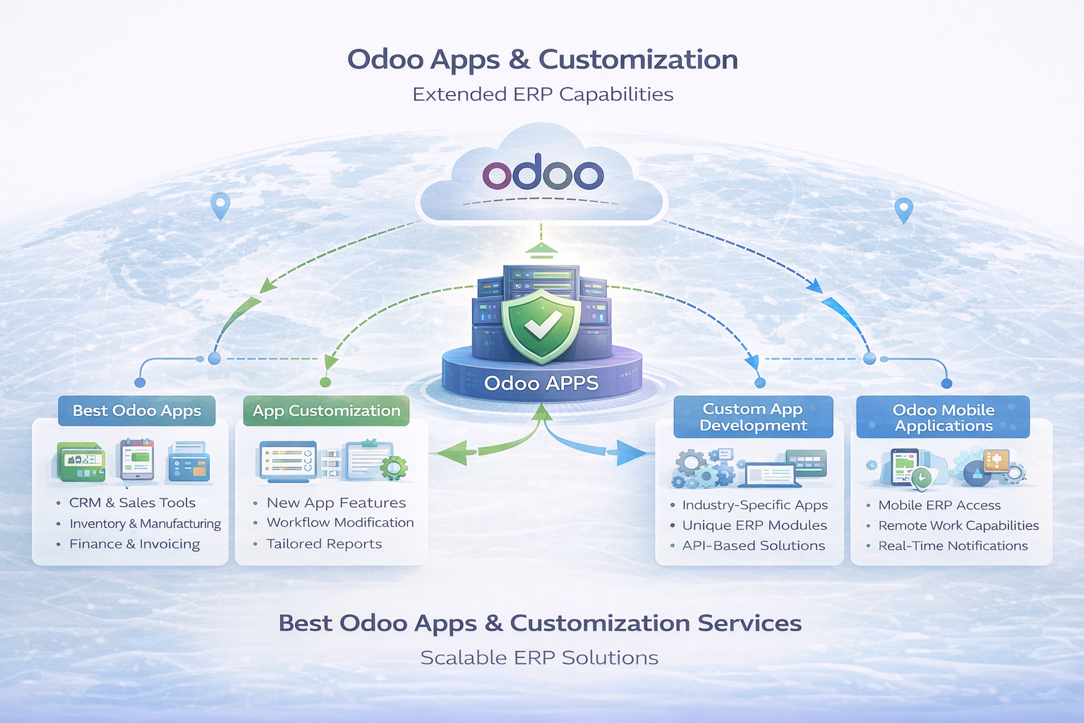 Odoo apps and customization services extending ERP functionality