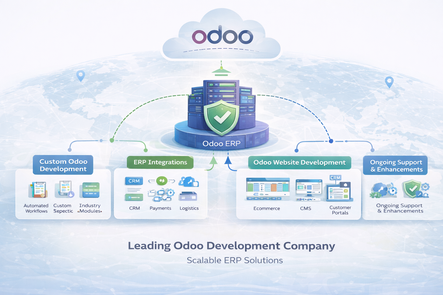 Scalable ERP solutions delivered by an Odoo development company